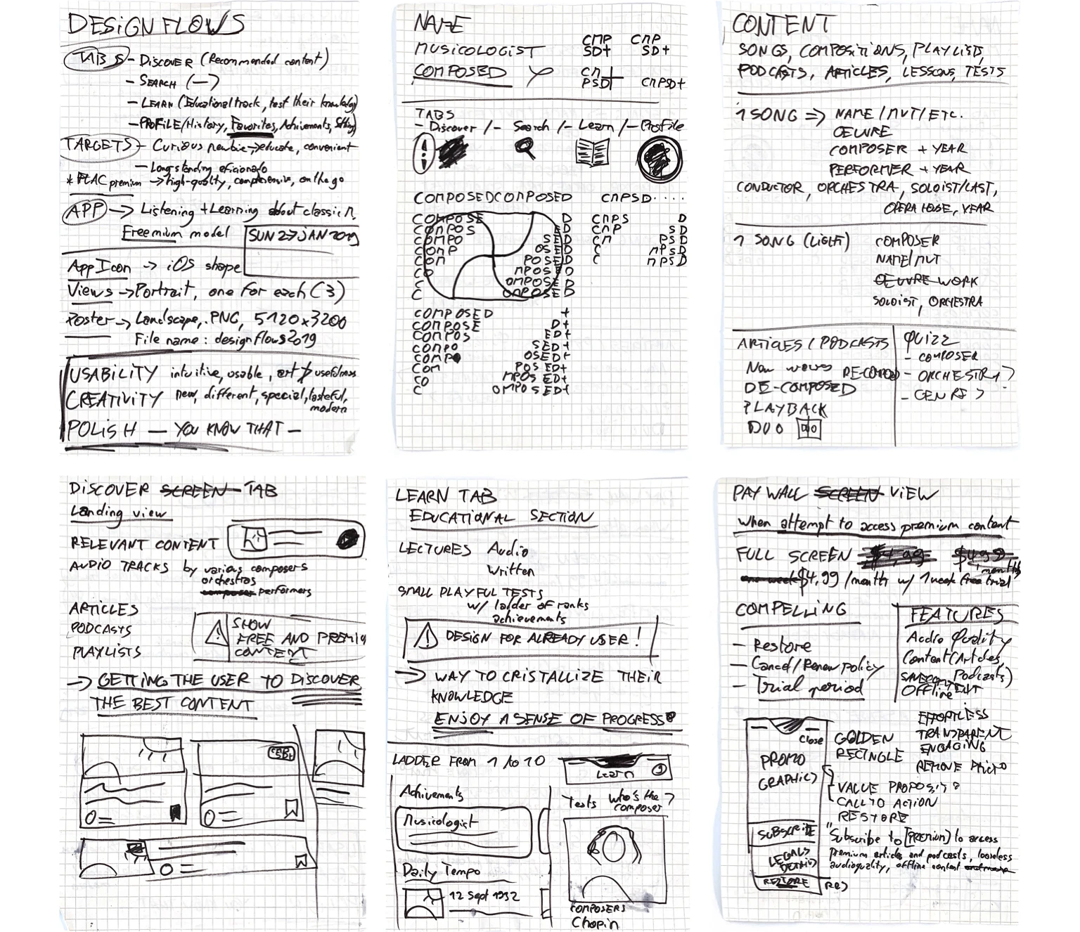 Scratchpad with ideas